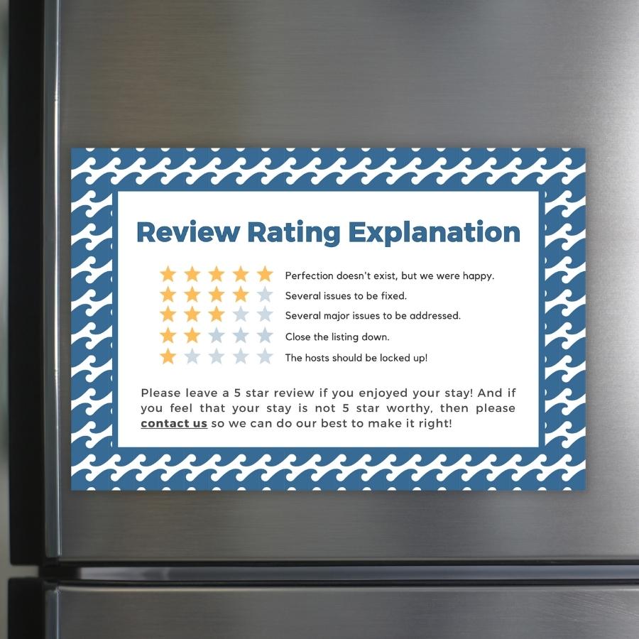 Wavy Reviews Magnets